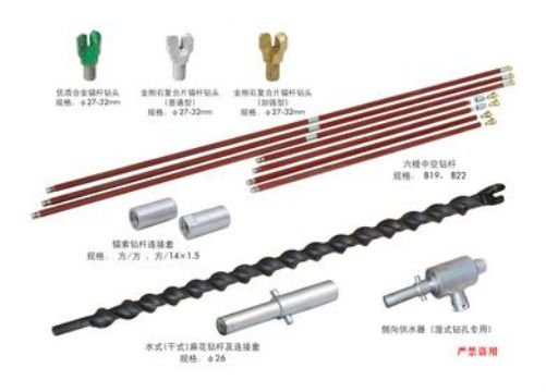 點擊查看詳細信息<br>標題：鉆頭、鉆桿及連接套 閱讀次數(shù)：2243